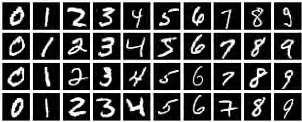 手写字识别